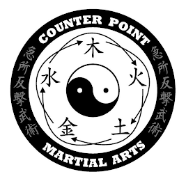 COUNTER POINT MARTIAL ARTS