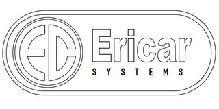 ERICAR SYSTEMS EC