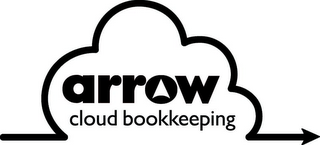 ARROW CLOUD BOOKKEEPING