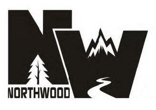 NW NORTHWOOD