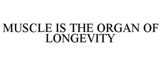 MUSCLE IS THE ORGAN OF LONGEVITY