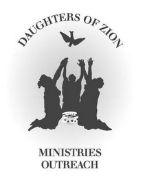 DAUGHTERS OF ZION MINISTRIES OUTREACH