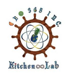 CEO 365 INC. KITCHEN LAB