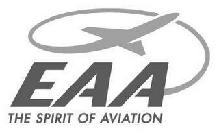 EAA THE SPIRIT OF AVIATION