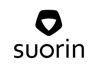 SUORIN