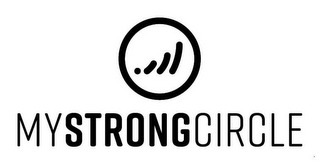 MYSTRONGCIRCLE