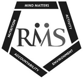 RMS MIND MATTERS ACTIVITY ENVIRONMENT ACCOUNTABILITY AND NUTRITION