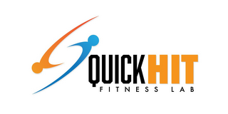 QUICKHIT FITNESS LAB