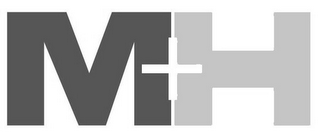 M+H