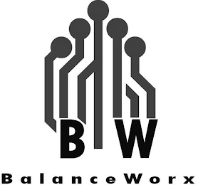 BW BALANCEWORX