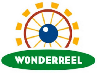 WONDERREEL