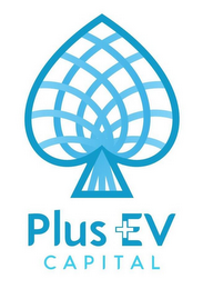 PLUS EV CAPITAL