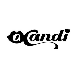 A CANDI