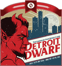 ON THE LEGENDARY NAIN ROUGE LAGER DETROIT DWARF ALC. 5.3% BY VOL. IBU 35 · 12 FL.OZ.