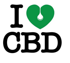 I CBD