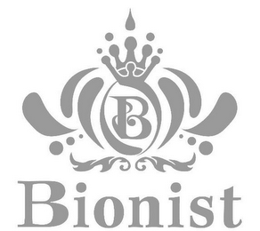 BIONIST