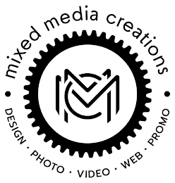 MIXED MEDIA CREATIONS, DESIGN, PHOTO, VIDEO, WEB, PROMO