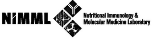 NIMML NUTRITIONAL IMMUNOLOGY & MOLECULAR MEDICINE LABORATORY