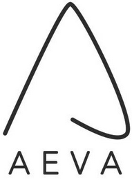 AEVA