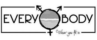 EVERY BODY WEAR YOU FIT IN