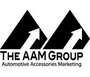 THE AAM GROUP AUTOMOTIVE ACCESSORIES MARKETING