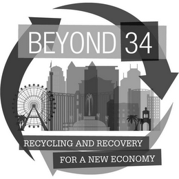 BEYOND 34 RECYCLING AND RECOVERY FOR A NEW ECONOMY