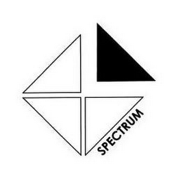 SPECTRUM