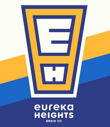 EH EUREKA HEIGHTS BREW CO.