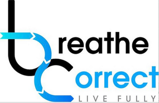 BREATHE CORRECT LIVE FULLY