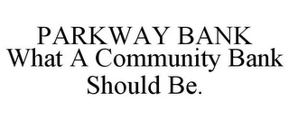 PARKWAY BANK WHAT A COMMUNITY BANK SHOULD BE.