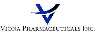 V VIONA PHARMACEUTICALS INC.