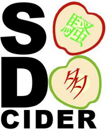 SODO CIDER