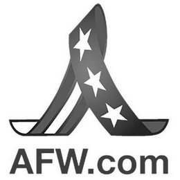 AFW.COM A