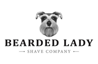 BEARDED LADY SHAVE COMPANY