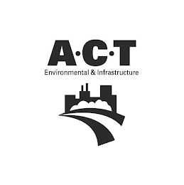 A·C·T ENVIRONMENTAL & INFRASTRUCTURE