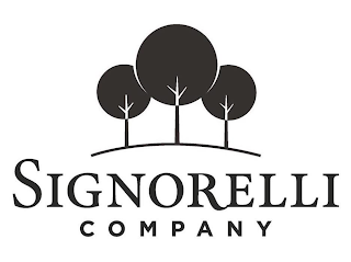 SIGNORELLI COMPANY