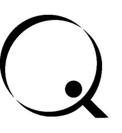 Q