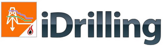 IDRILLING