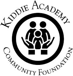 KIDDIE ACADEMY COMMUNITY FOUNDATION