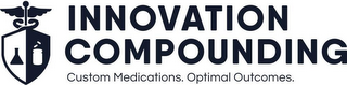 INNOVATION COMPOUNDING CUSTOM MEDICATIONS. OPTIMAL OUTCOMES.