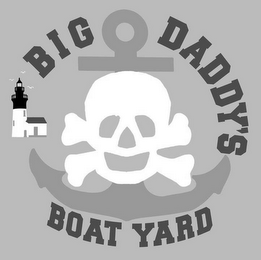 BIG DADDY'S BOAT YARD