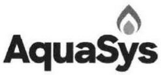 AQUASYS