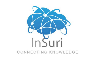 INSURI CONNECTING KNOWLEDGE