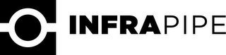 INFRAPIPE