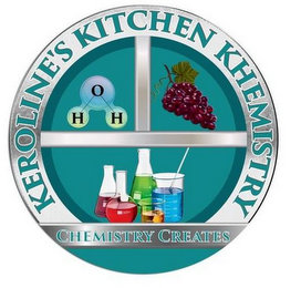 KEROLINE'S KITCHEN KHEMISTRY H O H CHEMISTRY CREATES