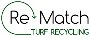 RE MATCH TURF RECYCLING