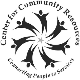 CENTER FOR COMMUNITY RESOURCES CONNECTING PEOPLE TO SERVICES