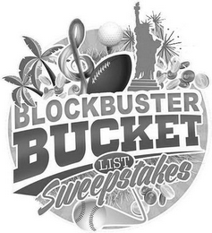 BLOCKBUSTER BUCKET LIST SWEEPSTAKES