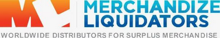 ML MERCHANDIZE LIQUIDATORS WORLDWIDE DISTRIBUTORS FOR SURPLUS MERCHANDISE
