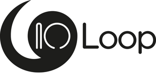 IO LOOP